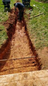 Drainage and Irrigation for charlotte garden and lawns