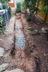 Underground Drainage System being installed in Charlotte backyard